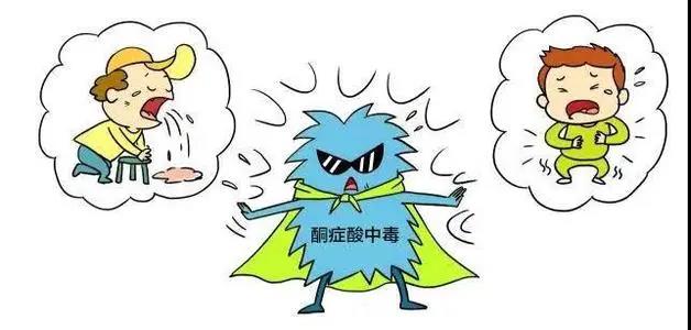 肚皮痛,吃几颗止痛药就好了?(下)