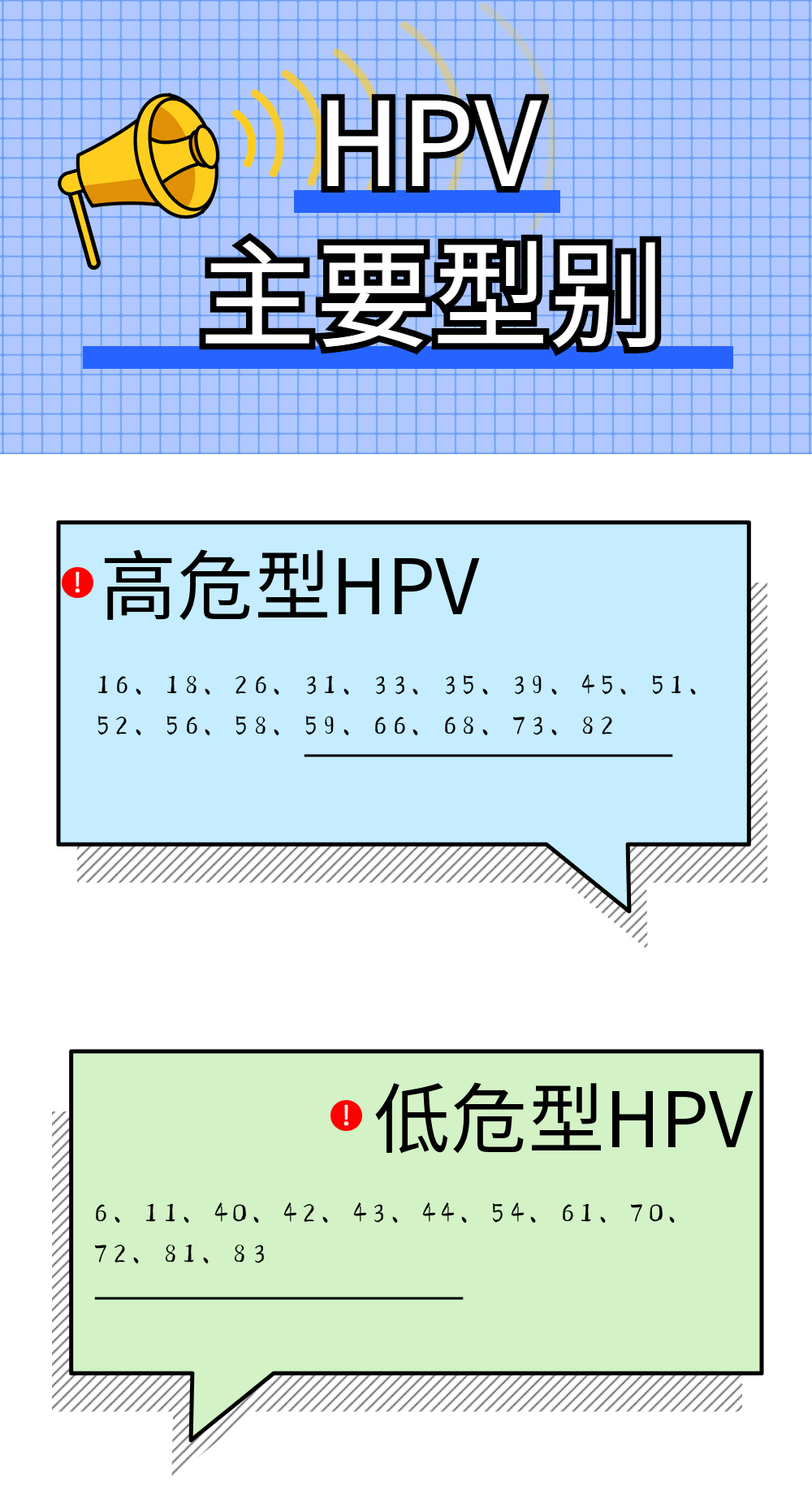 HPV疫苗|2、4、9价到底该咋个打?