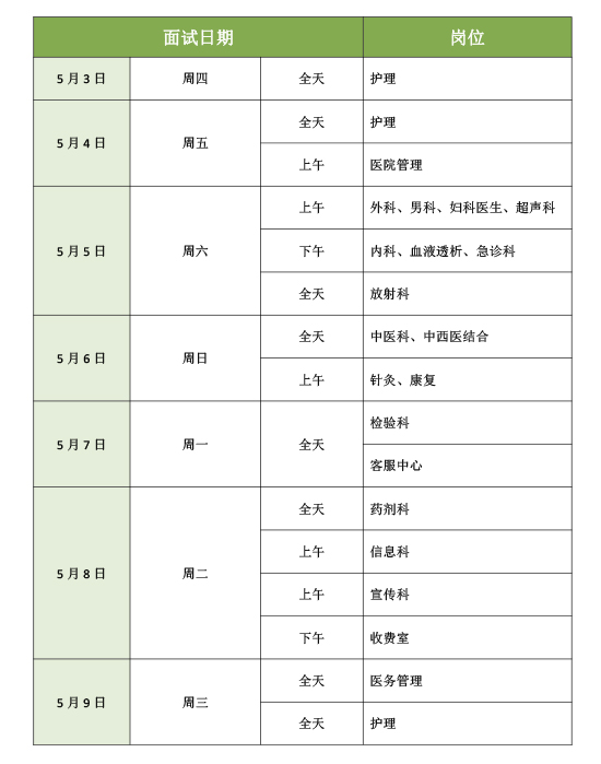 四川省泌尿外开云手机下载开云手机下载,开云手机下载,开云手机下载招聘,泌尿外开云手机下载招聘