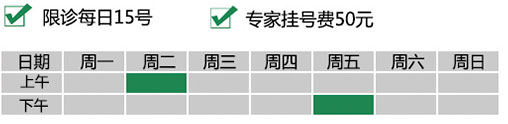 专家排班郭志明