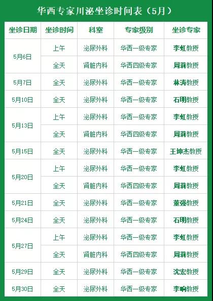 四川省泌尿外科医院 五月华西专家挂号