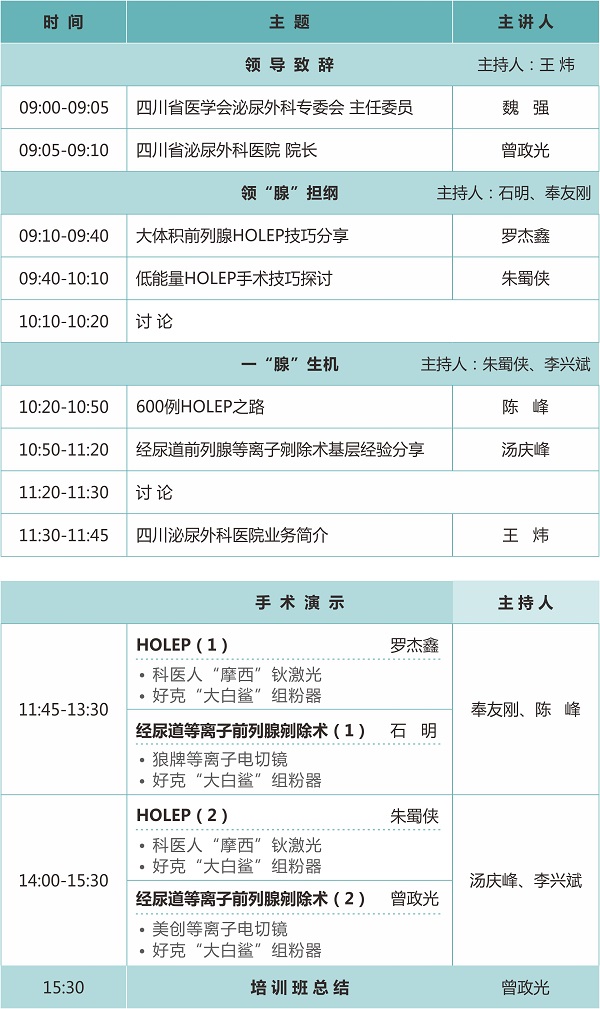 “钬腺狙击” 经尿道前列腺剜除术第二期培训班通知