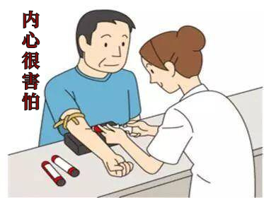 做B超时,为什么要在肚子上涂抹凉凉的液体?
