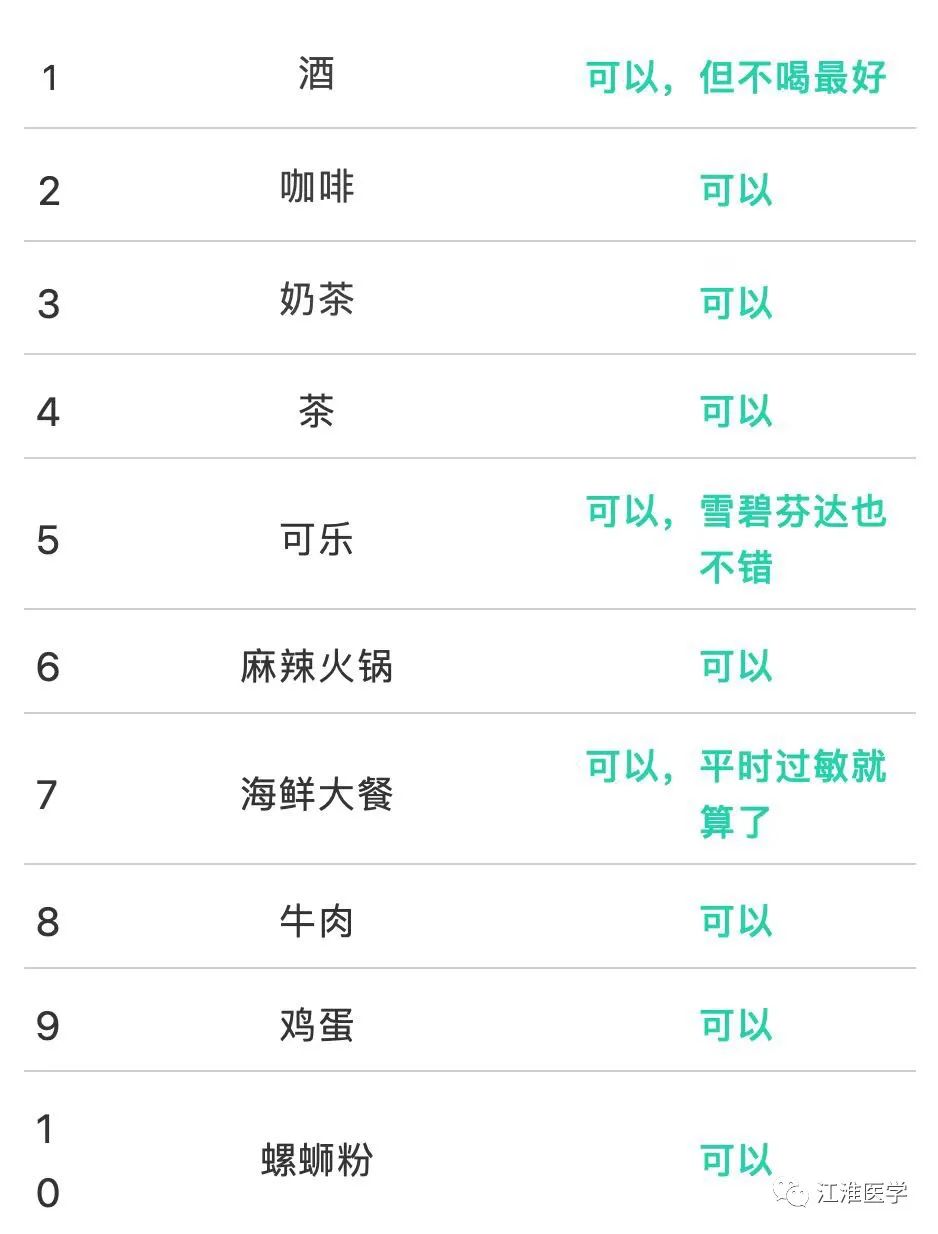 一文说清!单针、双针和三针的新冠疫苗区别,打完后不能做这些!