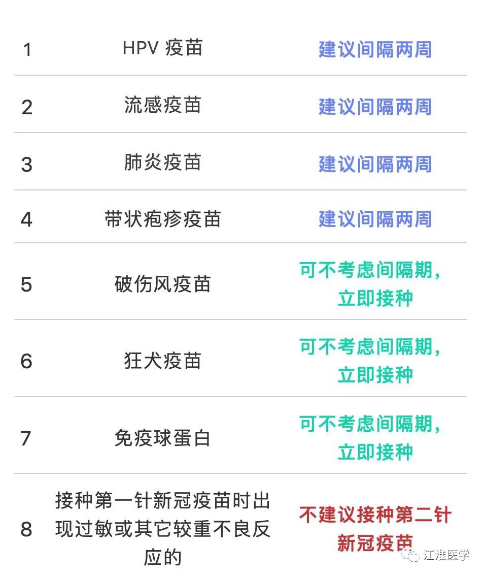 一文说清!单针、双针和三针的新冠疫苗区别,打完后不能做这些!