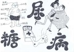 糖尿病的区分