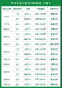 【5月华西专家坐诊表】不容错过的挂号攻略