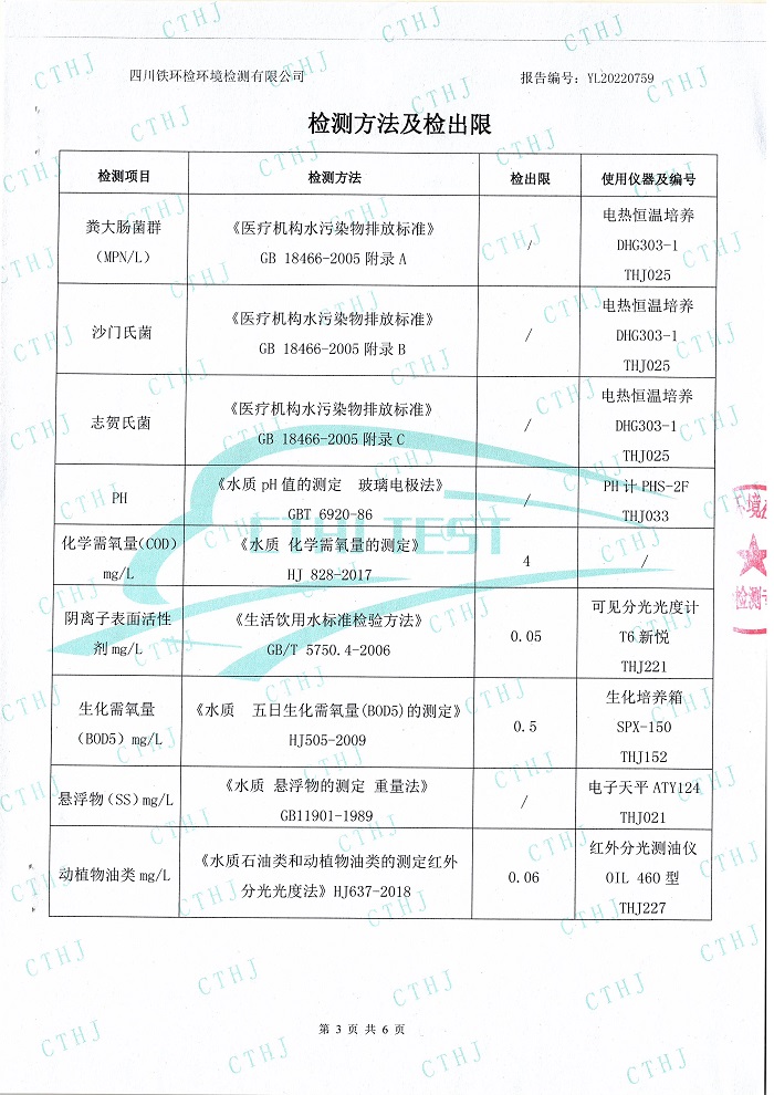 四川泌尿外科医院污水处理公示