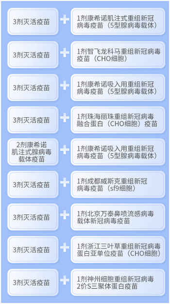 新冠疫苗第二剂次加强针来啦！哪些人能打？怎么打？