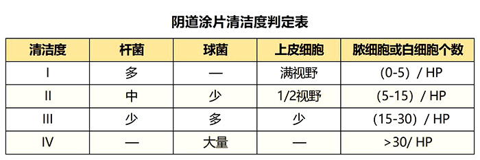 万万没想到 原来“女性之友”是它