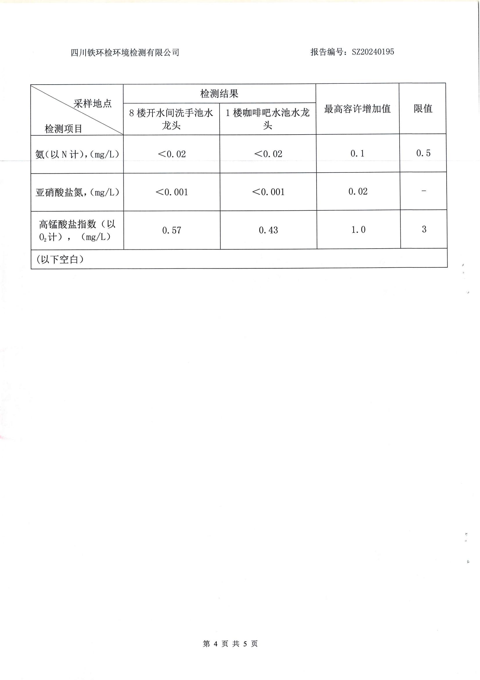 四川泌尿外科医院2024年一季度二次供水公示