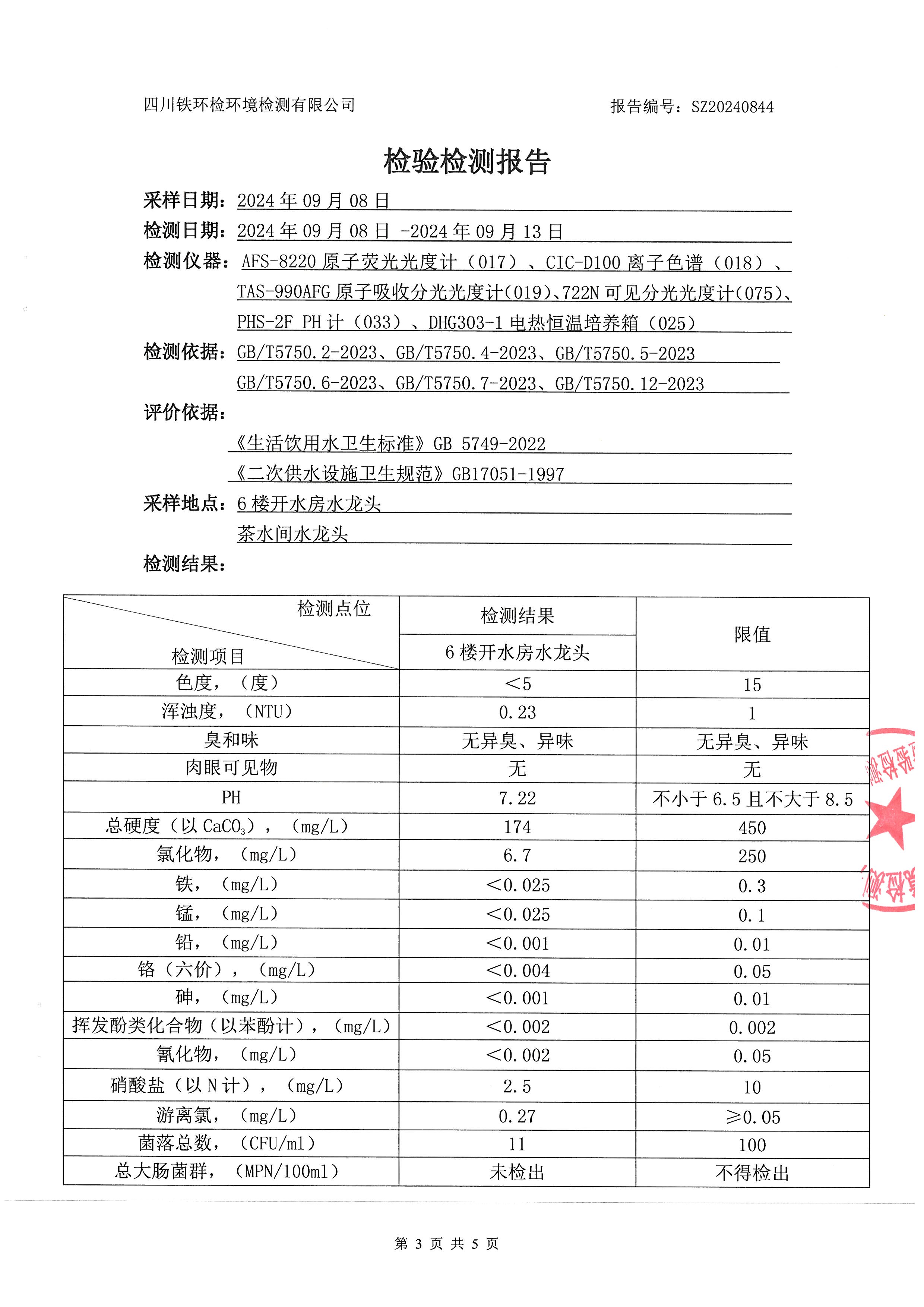 2024年9月13日二次供水检验检测报告