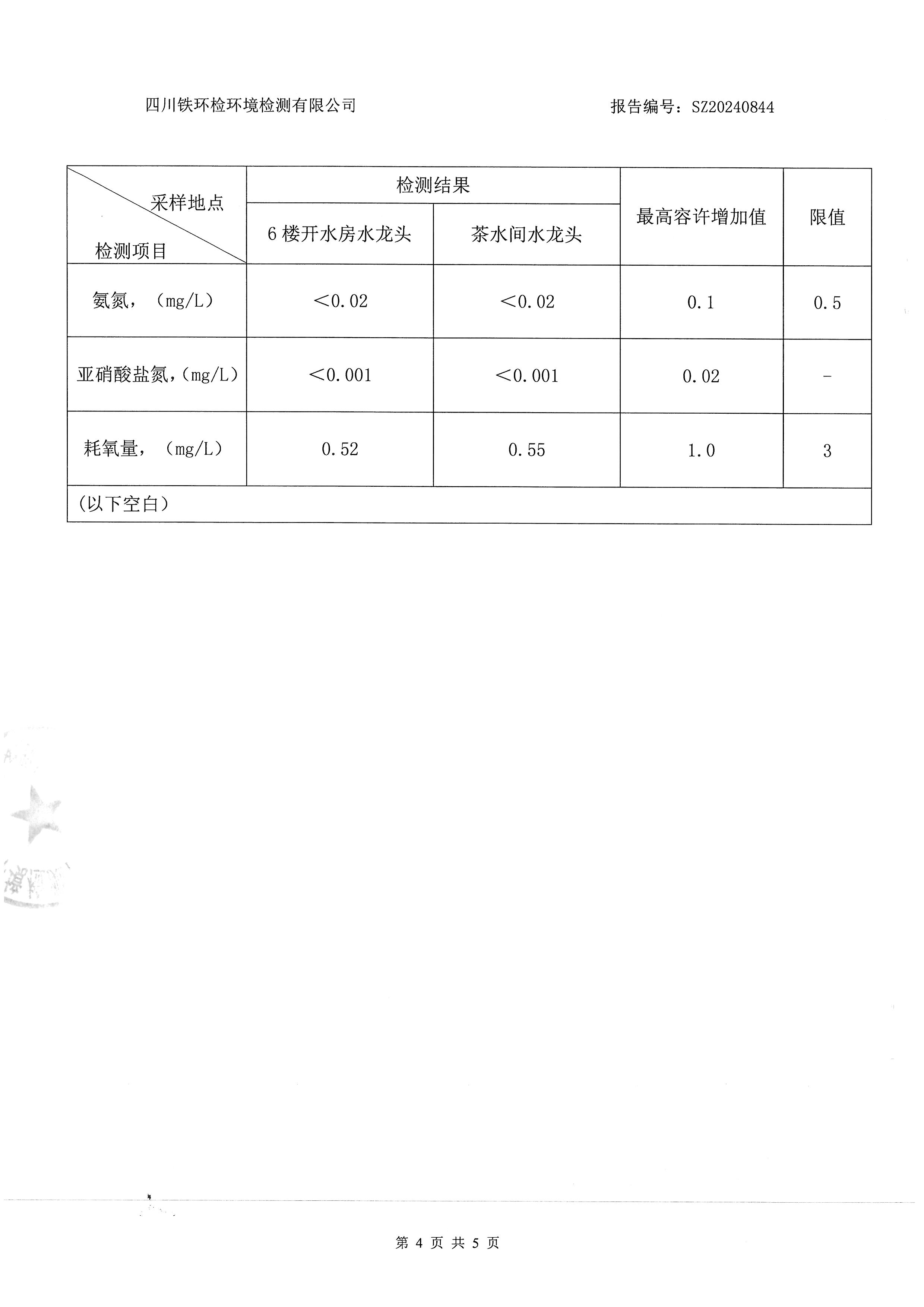 2024年9月13日二次供水检验检测报告