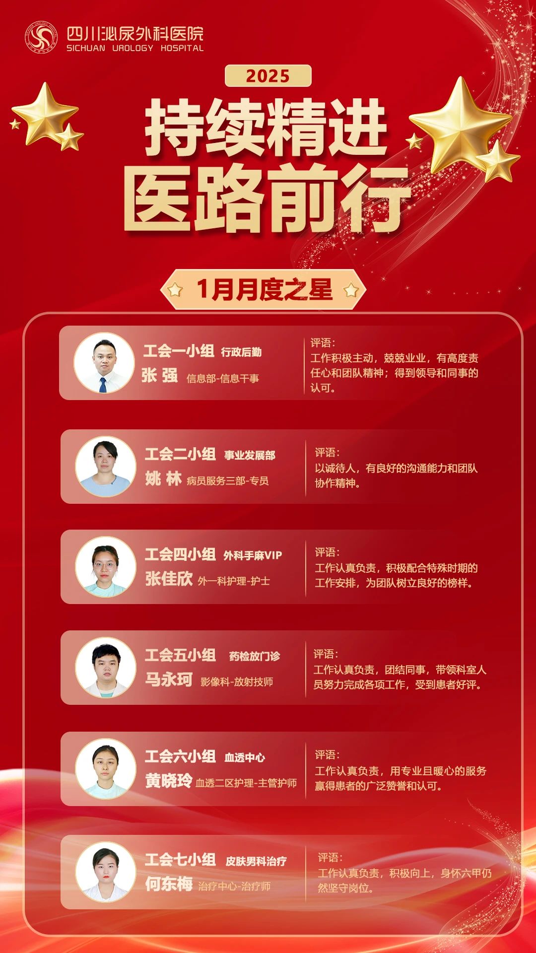 破除层级壁垒 共话发展新篇——2025年首期