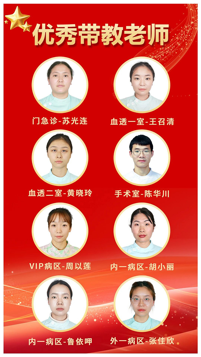 2025年护士节表彰——致敬白衣天使，弘扬护理精神