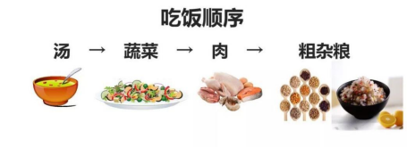 夏天快来啦,又到了露肉的季节!