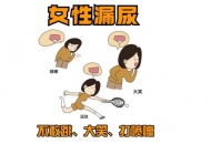 告别25年长期漏尿，微创手术助她重拾生活信心