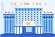 四川省省本级基本医疗保险住院费用联网结算操作流程