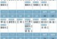 11月华西、中医大、川泌专家坐诊已开始预约，请抓紧时间