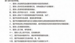 患者投诉明白卡