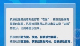 科普新冠抗原自测的一些知识