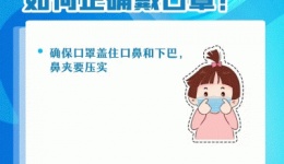 哪种口罩能预防新型冠状病毒？