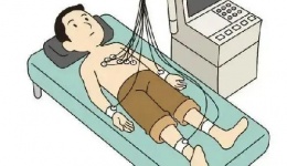 三分钟让你看懂心电图“密语”