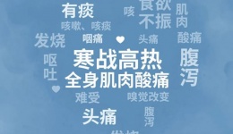 感染新冠后，为什么咽口水像吞刀片？