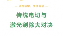 传统电切与激光剜除大对决，前列腺增生患者如何选？