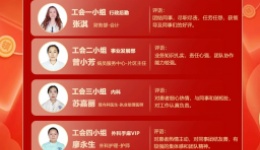 四川泌尿外科医院|持续精进，医路前行，9月月度之星出炉！