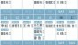 11月华西、中医大、川泌专家坐诊已开始预约，请抓紧时间