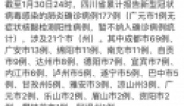 关注 | 1月31日四川新型冠状病毒感染的肺炎疫情速报！